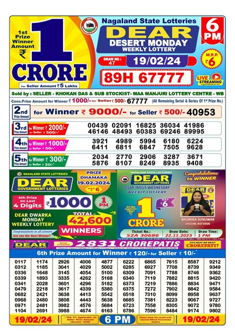 6 p.m. lottery sambad